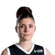 https://img.brianuzna.com/img/basketball/player/323ccd25cc12cec20d78fcd16e13d6e0.png