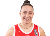 https://img.brianuzna.com/img/basketball/player/a2ad3699a8b253d1accafbc416b702c9.png