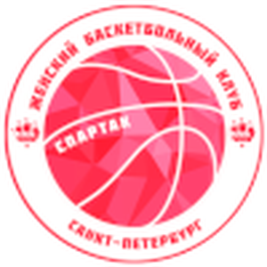 https://img.brianuzna.com/img/basketball/team/734992b6c4bf93930dd312dbf3681fde.png