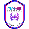 https://img.brianuzna.com/img/football/team/4f3282f2ef15ff0fedaa73abab3eacbf.png